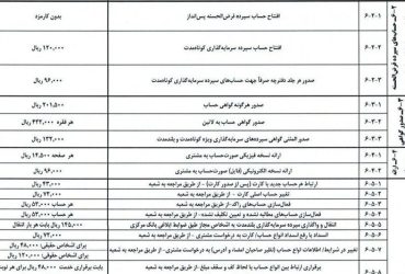 جدول جدید کارمزدها؛ خدمات بانکی چقدر گران شد؟