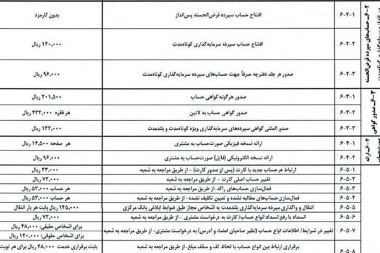 جدول جدید کارمزدها؛ خدمات بانکی چقدر گران شد؟